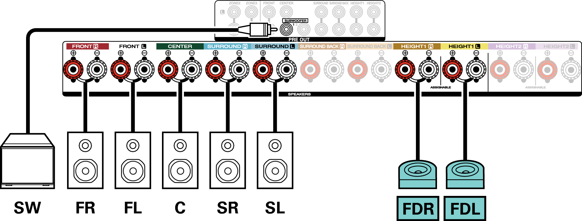 Conne SP 7.1 FD X44E3
